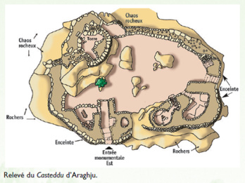 Casteddu Casteddu