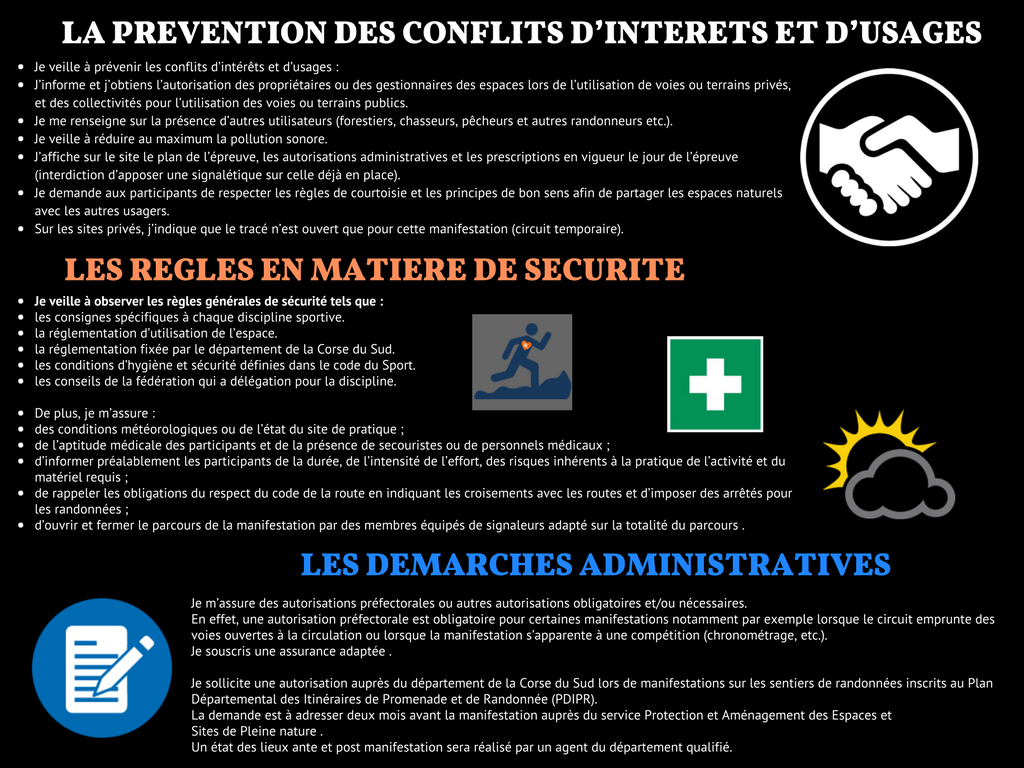 Guide des bonnes pratiques